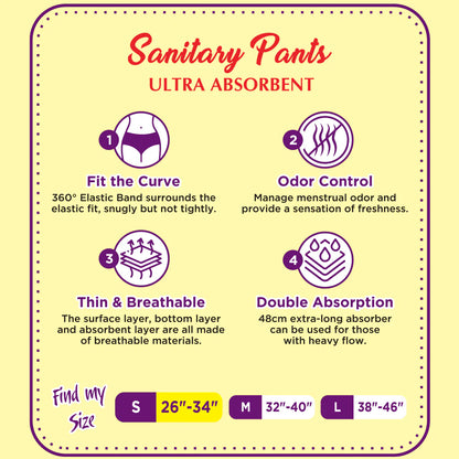 Ezi-Pants Sanitary Pants Ultra Absorbent Protection upto 12 hours ( 10 Pcs )