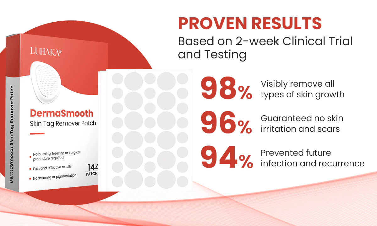 Derma Smooth Tag Remover
